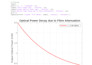 develop python and matlab based dsp solutions